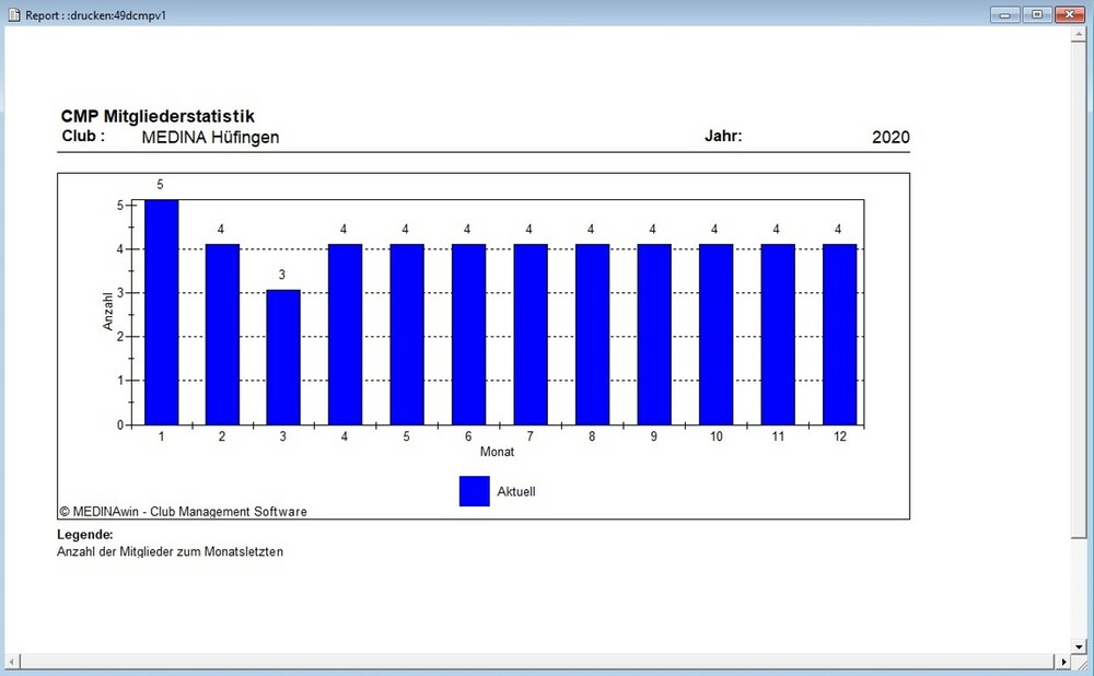 11 Statistiken c